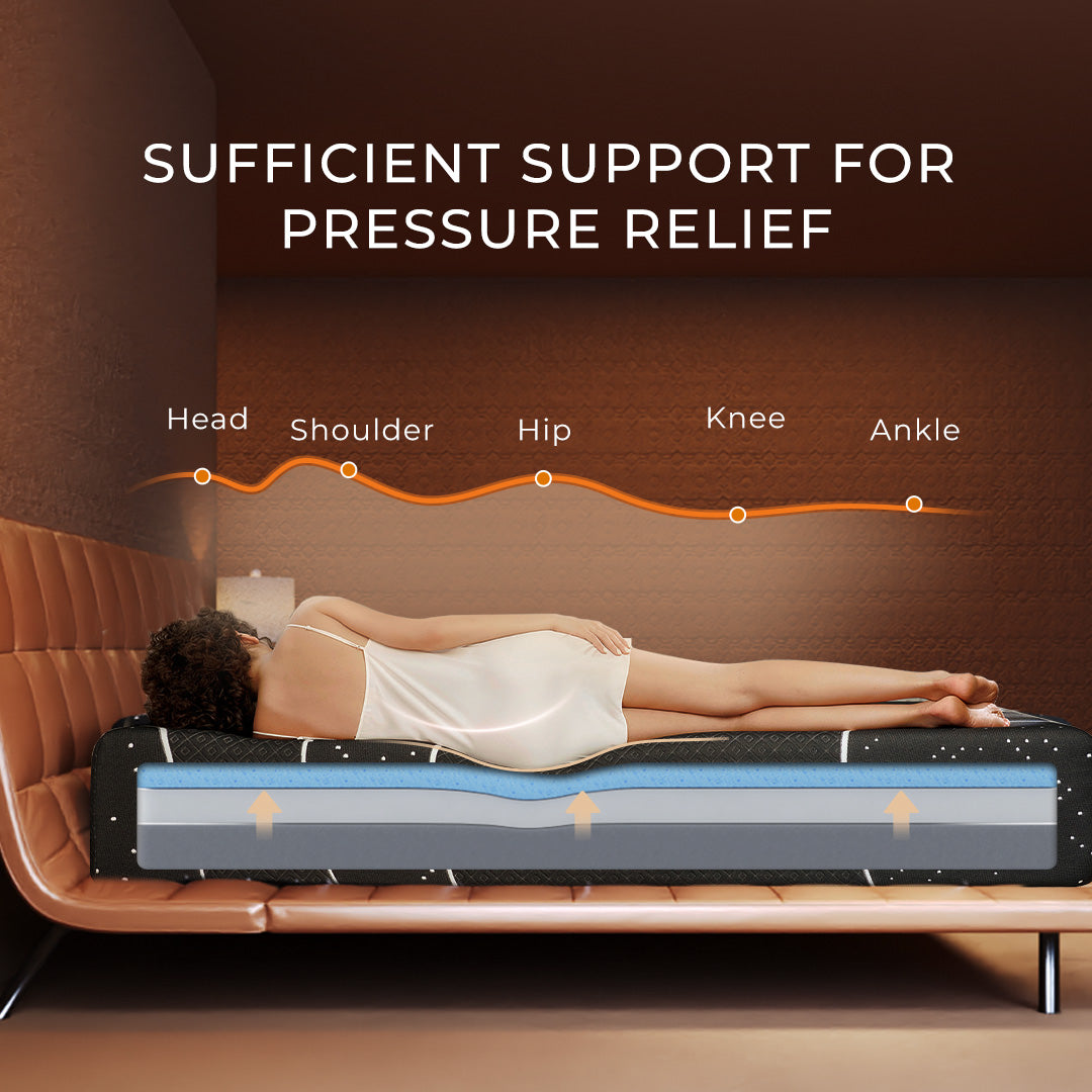 Starry Night Memory Foam Mattress