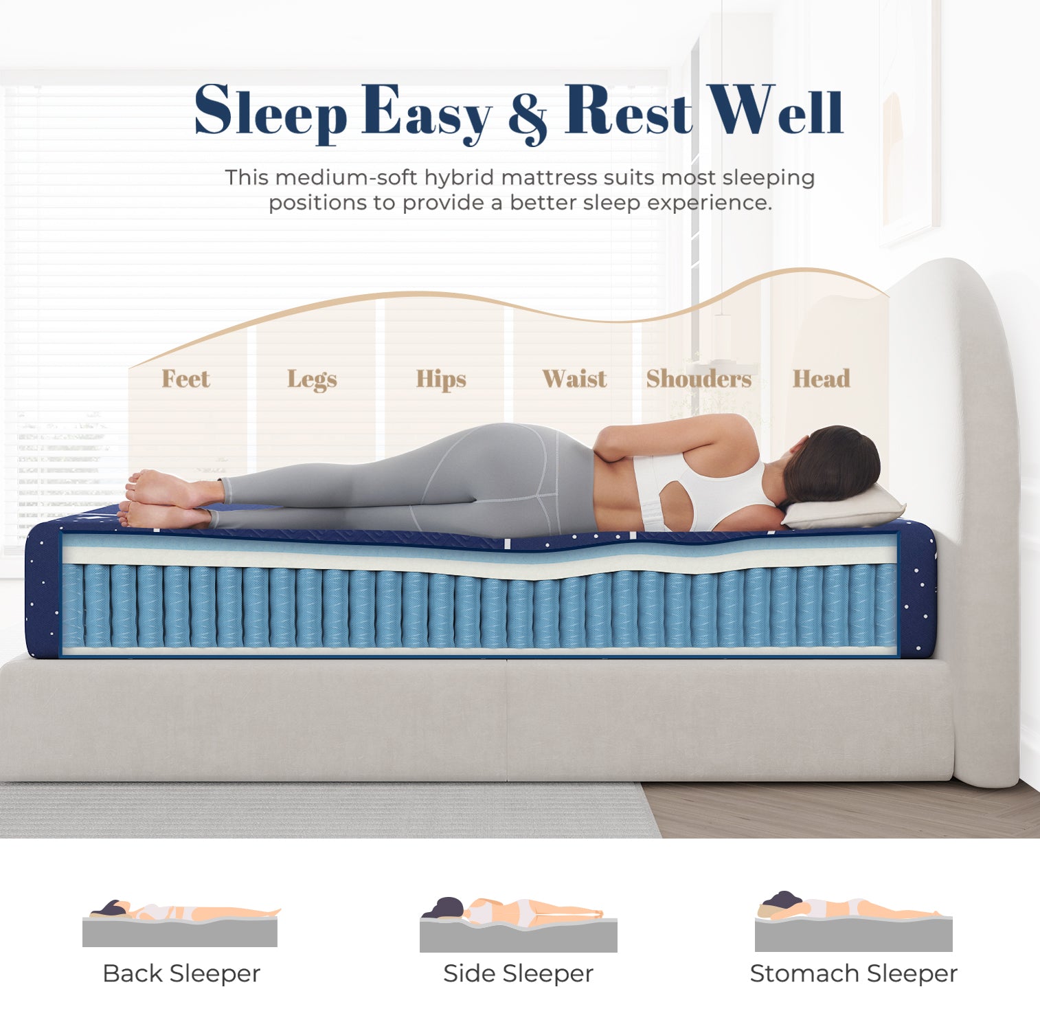Starry Night Hybrid Mattress