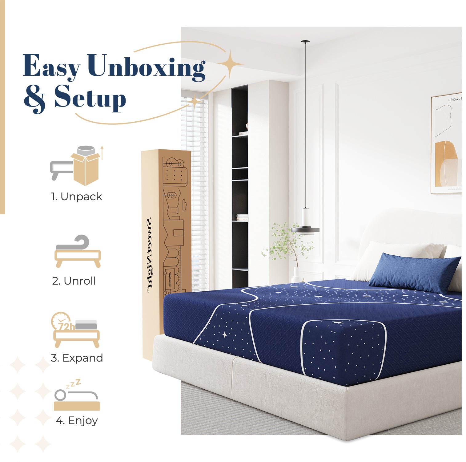 Starry Night Hybrid Mattress