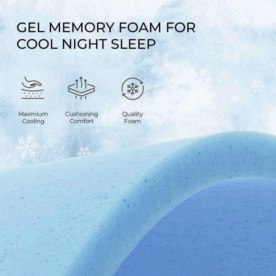 Starry Night Memory Foam Mattress