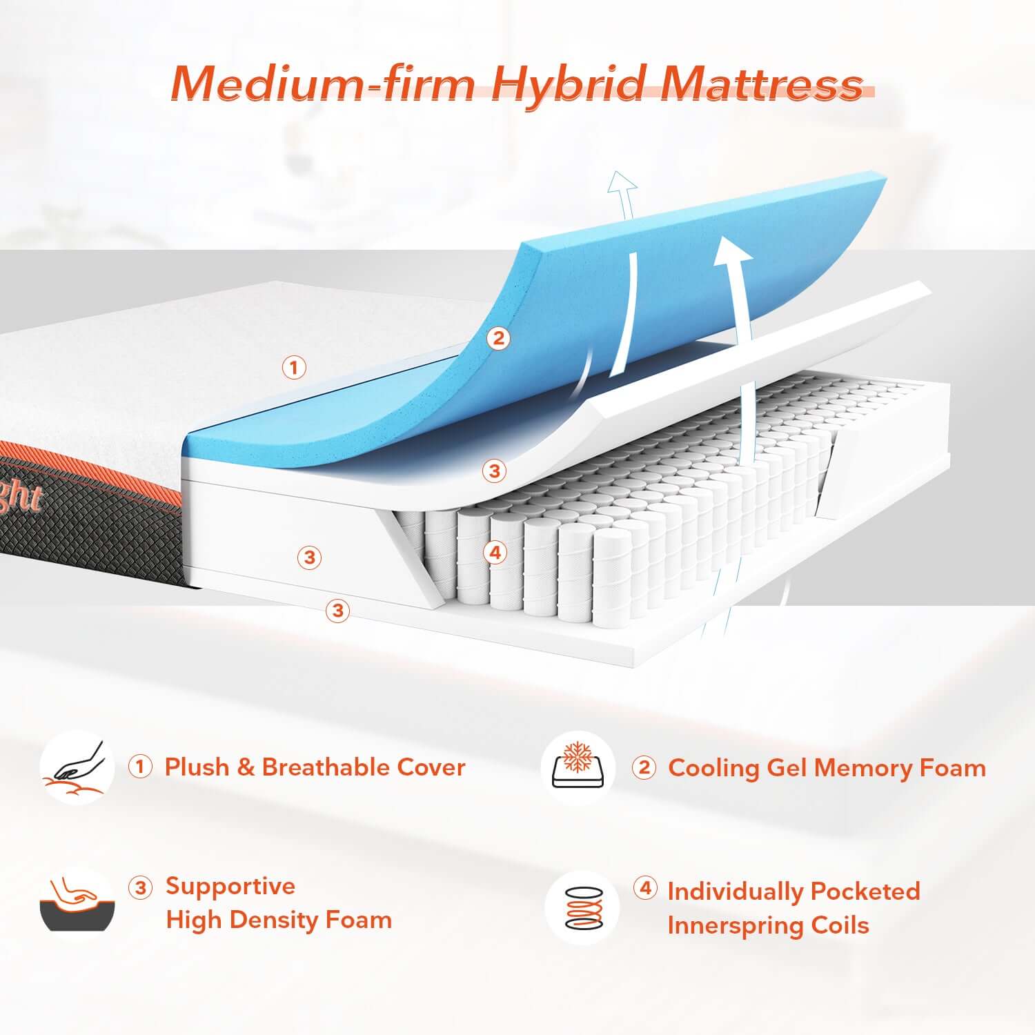 Dreamy Hybrid Mattress