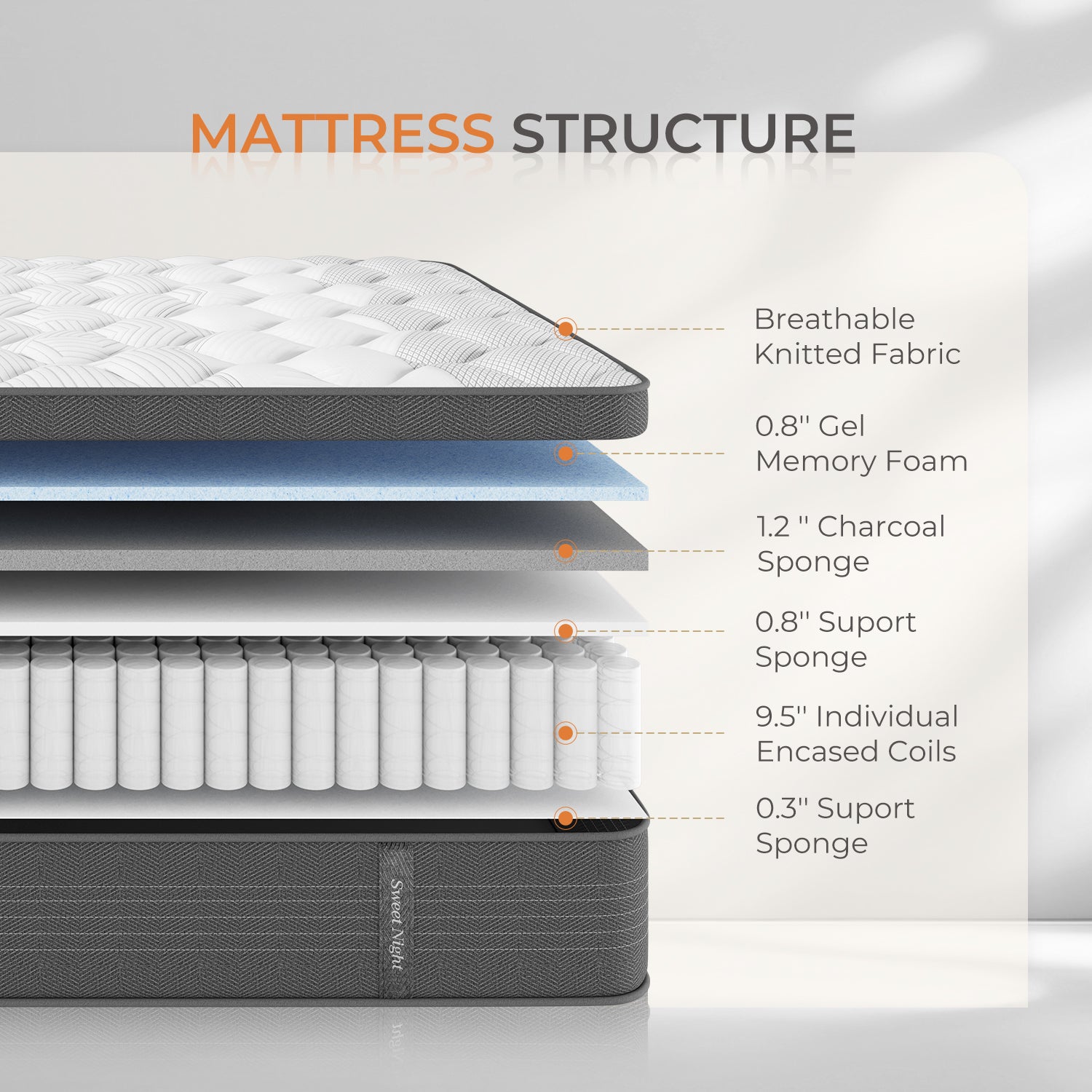 Gloaming Hybrid Mattress