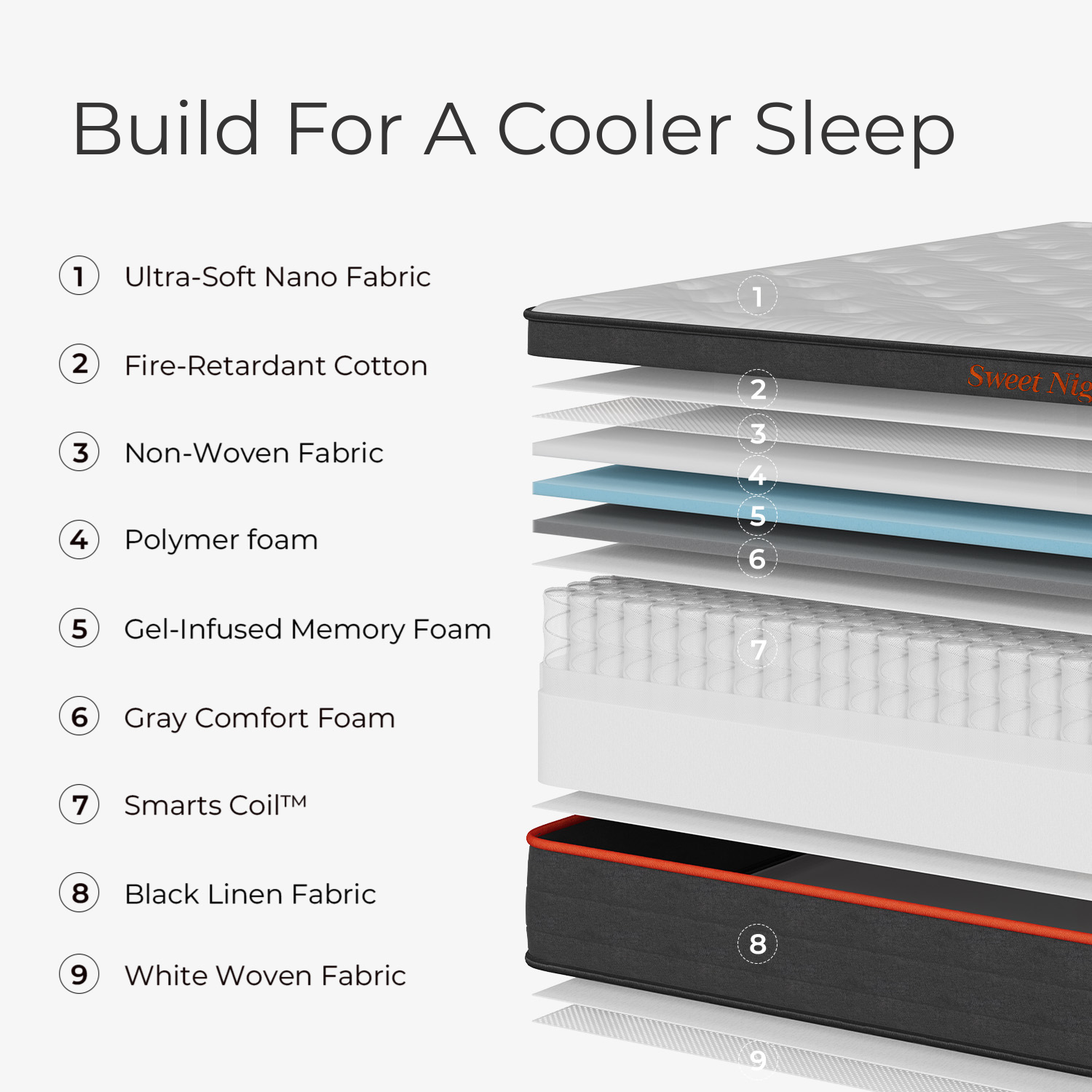 Twilight Hybrid Mattress