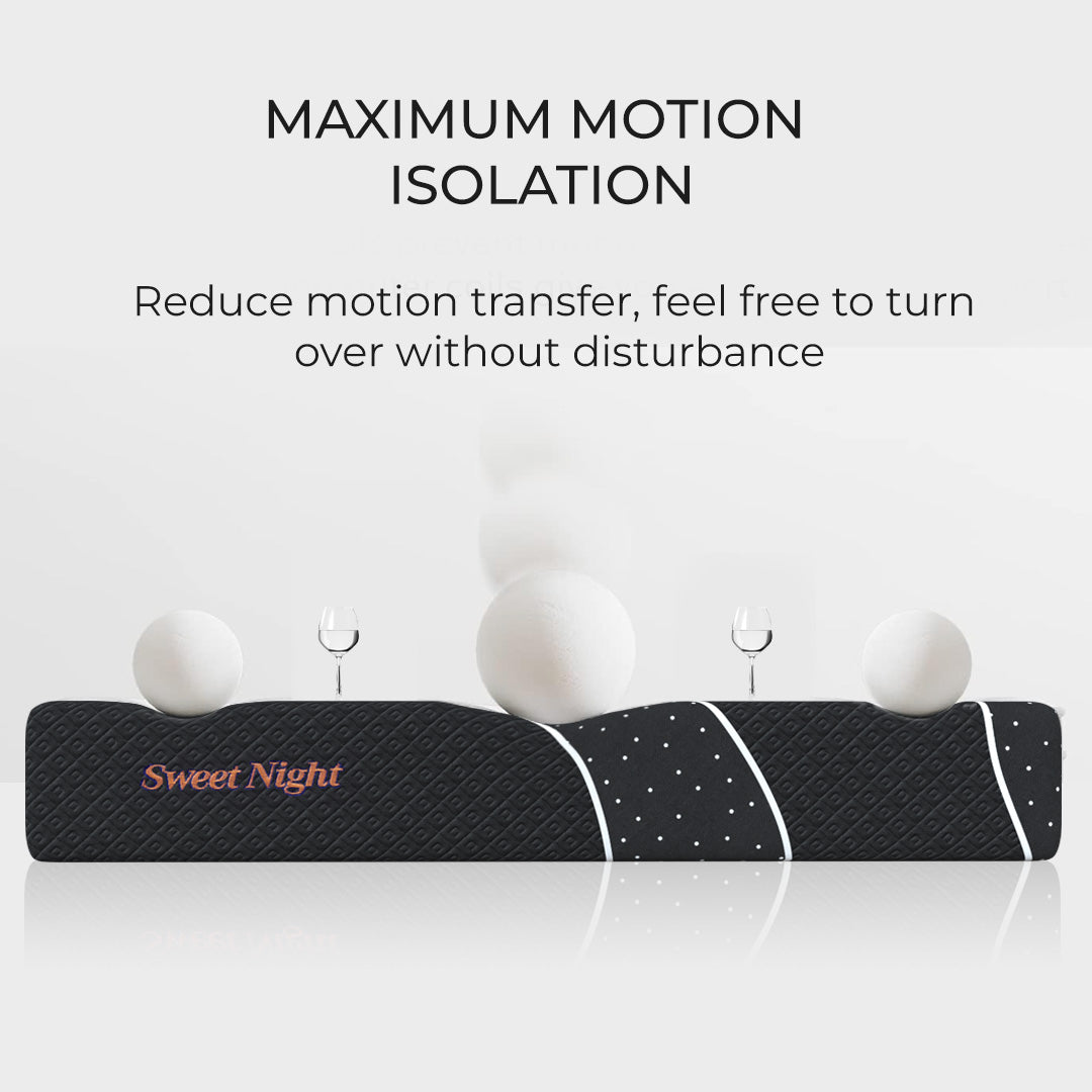 Starry Night Memory Foam Mattress